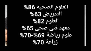 عاجل نتيجة التنسيق 2022 نتيجة تنسيق المرحلة الثانية 2022 والكليات المتبقية للمرحلة الثالثة 2022