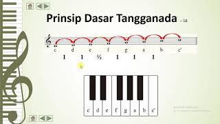 INTERVAL - PJJ Seni Musik