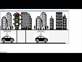 Adv. PLC: Activity 5 - Adaptive Traffic Light System
