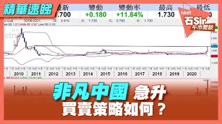 【石Sir午市閒談】（精華）非凡中國（8032）急升　買賣策略如何？