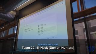 Team 20 K Hack Demon Hunters