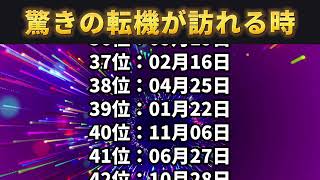 【驚きの転機が訪れる時】 誕生日ランキング TOP 100 金運 誕生日占い