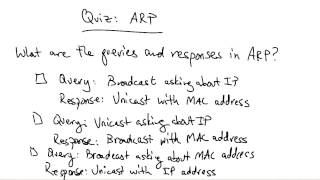 ARP Quiz - Georgia Tech - Network Implementation