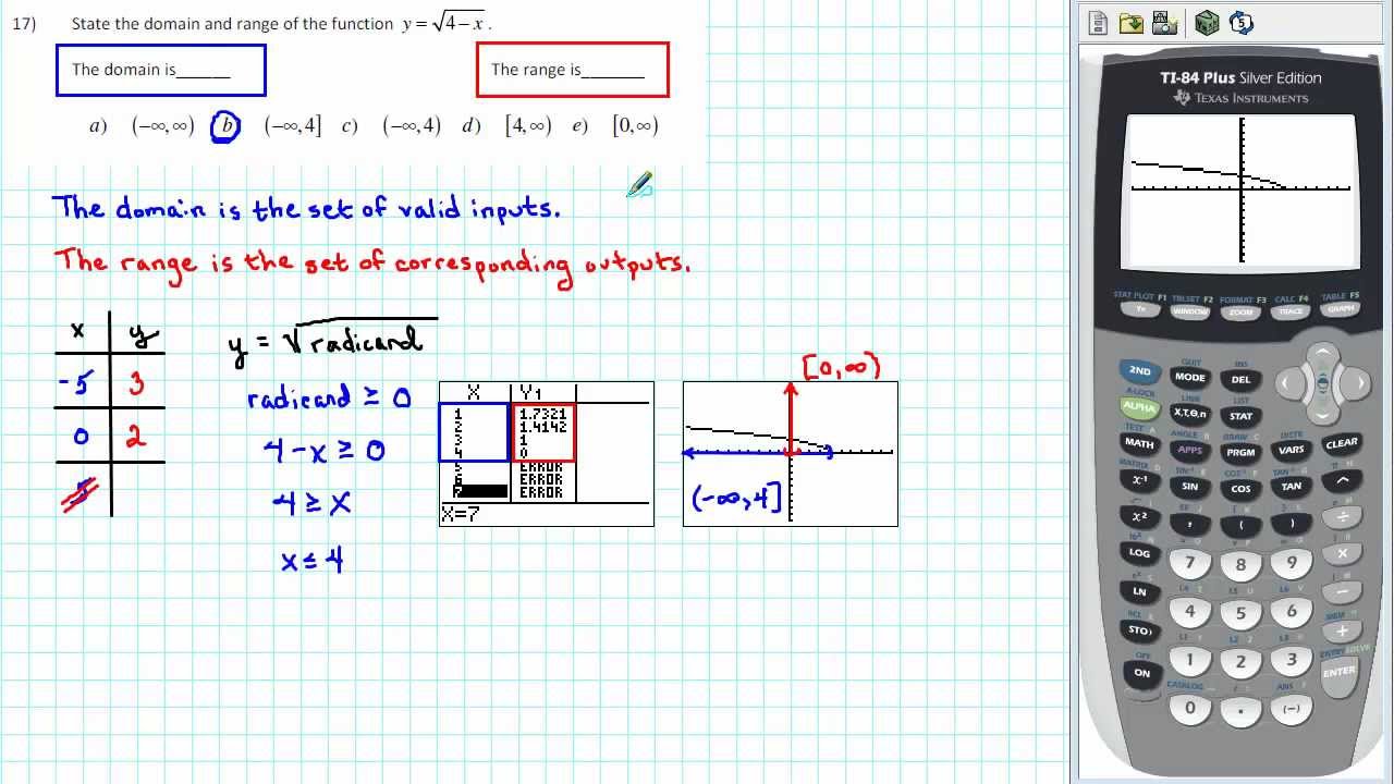 How To Find Domain And Range In A Graphing Calculator At Kevin Marsh Blog