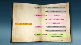 改修工法の選定