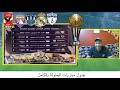 رسميا جدول ومواعيد مباريات كأس الانتركونتننتال 2024 وملاعب البطولة كاس القارات للاندية 2024