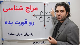 مزاج شناسی رو قورت بده | مزاج شناسی در طب سنتی| مزاج شناسی ساده و کاربردی با دکتر ناصح