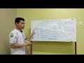 materi ukom pemeriksaan glasgow coma scale gcs