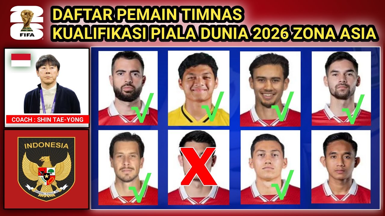 RESMI!!! Daftar 22 Pemain Timnas Indonesia Di Kualifikasi Piala Dunia ...