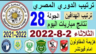 ترتيب الدوري المصري وترتيب الهدافين ونتائج مباريات اليوم الثلاثاء 2-8-2022 من الجولة 28
