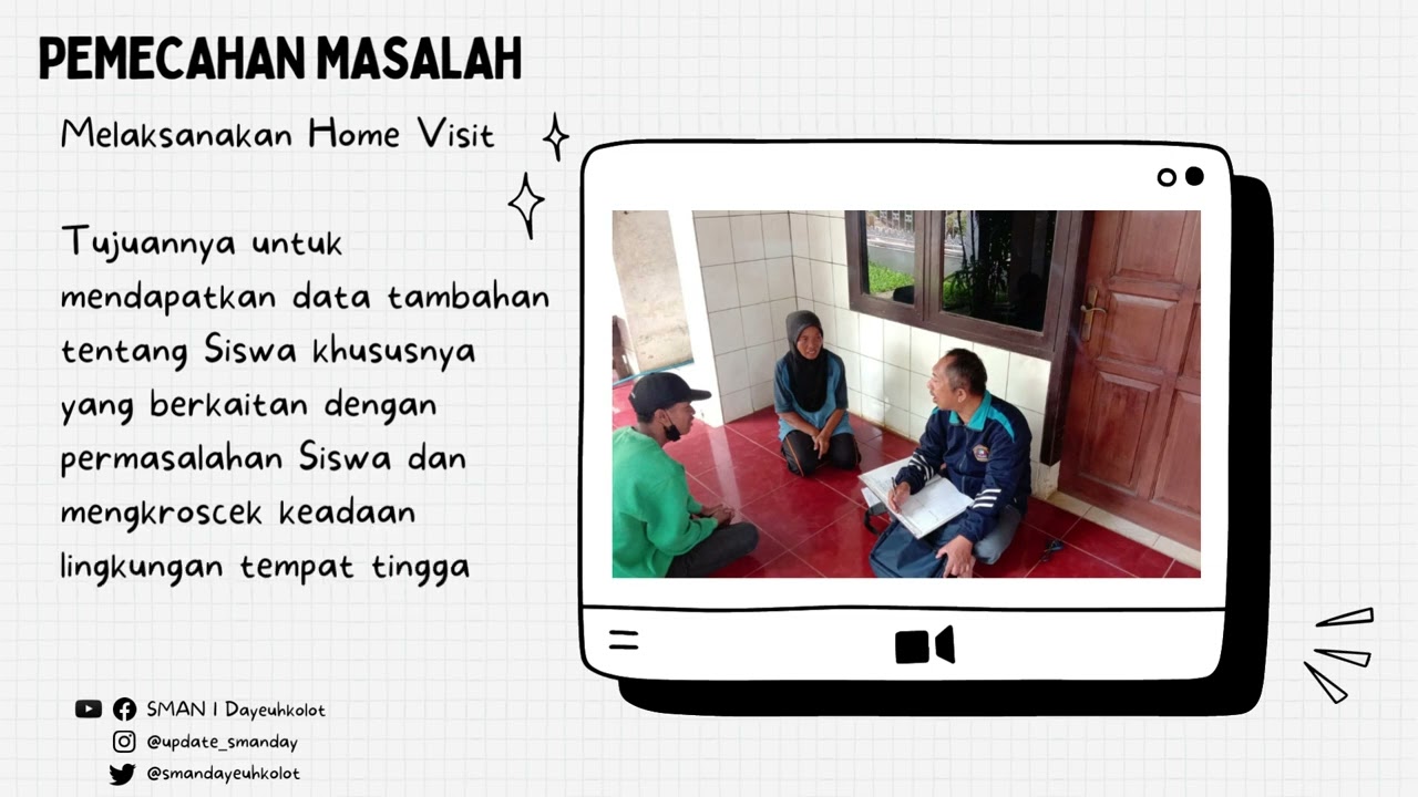 Video Pemecahan Masalah Di SMAN 1 Dayeuhkolot - YouTube