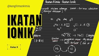 Ikatan Ionik: Pengertian, Proses Terbentuk, dan Contoh Mudah Dipahami!