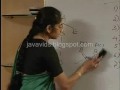 Features of Java