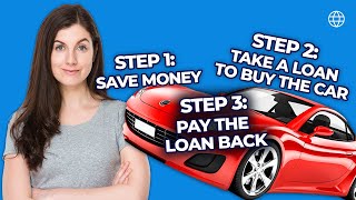 How to Buy a Car With a Whole Life Insurance Policy!