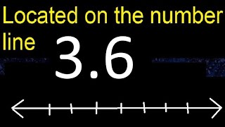 Located 3.6 on the number line 3,6 . Locating decimal numbers . represented