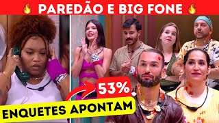 BBB25 🔥 NOITE DE PAREDÃO: CAMILA atende BIG FONE e MUDA TUDO, ENQUETE aponta ELIMINADO, BATE E VOLTA