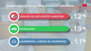 საქსტატი - ინფლაცია საქართველოში, 2019 წლის მაისი