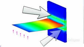 SolidWorks Simulation - Shell Offset Examples