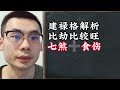 【准提子命理八字】建禄格八字特征！