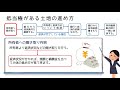 用地交渉【抵当権が付いている土地の抹消までの進め方】