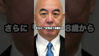 百田尚樹氏「30歳超えたら子宮摘出」の発言に批判殺到#百田尚樹 #日本保守党 #少子化問題