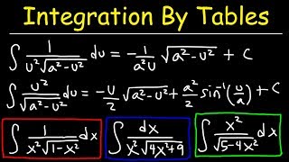 Integration By Tables