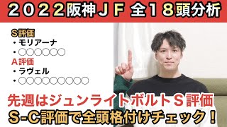 【2022阪神ジュベナイルフィリーズ全頭分析】Ｓ評価はアルテミスＳ組にあらず。前走＆新馬戦内容がエグい２頭を高評価！