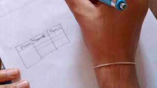 Complex attribute concept..