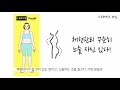 씨엘스쿨12교시_👙 올여름 당신의 수영복은 골격타입 체형별 수영복 추천 feat. h u0026m