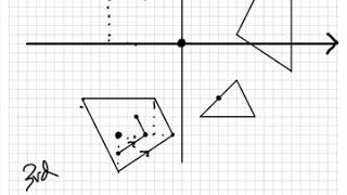 Dilation Practice on Reductions