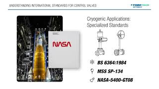 Valve Selection Basics | International Standards for Control Valves