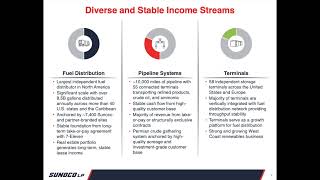 Sunoco LP Common Units SUN Q3 2024 Earnings Presentation