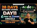 Day 11: Prisma vs. Drizzle ORM | Choosing a TypeScript ORM in 2026