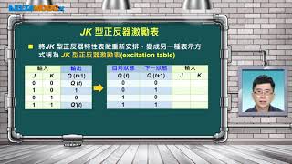 數位電路設計_蕭宇宏_同步循序邏輯電路_正反器的特性表與特性方程式