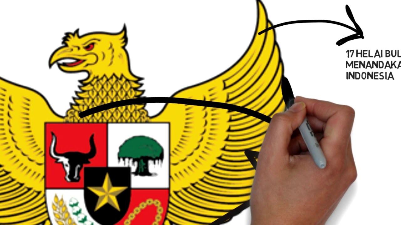 Makna Lambang Garuda Pancasila Kelas 3 Tema 8 Subtema 1 Images And Photos Finder Makna Lambang Garuda Pancasila Kelas 3 Tema 8 Subtema 1 Images And Photos Finder