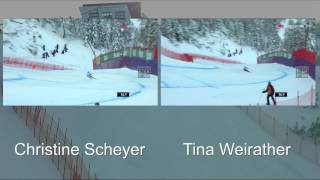 Christine Scheyer vs Tina Weirather (Zauchensee FIS SKI Ladies' downhill)