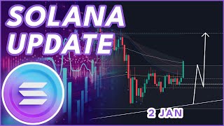 BE READY FOR THIS MOVE!🚨 | SOLANA (SOL) PRICE PREDICTION \u0026 NEWS 2024!