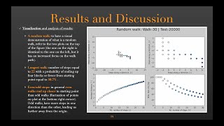 💡Random Walk simulation with Python: Tutorial for Beginners