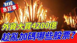 財經急診事-20230411／外資大買4200億 趁亂加碼哪些股票？