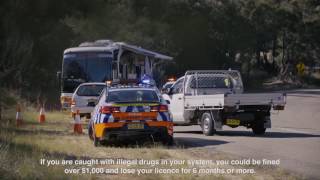 Mobile drug testing educational video – short version