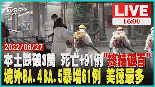 【本土跌破3萬 死亡+91例終結破百 境外BA.4、BA.5暴增61例 美德最多 LIVE】