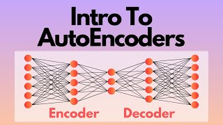 Intro To AutoEncoders: Compression is Everything!