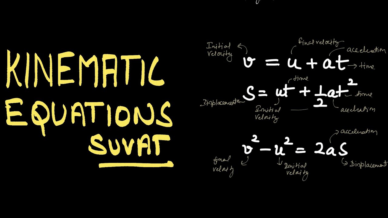 Kinematic Equations Physics Plus 1 Punjab Board - YouTube