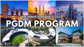 NSB PGDM+MIM Program - Explore the Global Opportunities | AICTE Approved