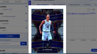 Top 10 Basketball Cards GOING UP! - NBA Playoffs - Sports Card Investing