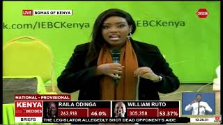 Live UPDATES from Bomas of Kenya | #KenyaDecides2022