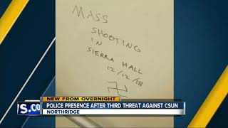 CSU Northridge receives third threat