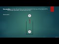 Algorithm and Data Structure in Python - 20 Stack implementation