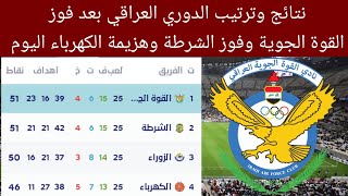 ترتيب القوة الجوية في الدوري العراقي بعد الفوز على الحدود اليوم