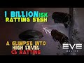 [EVE Online PVE] Krabbing 1 BILLION ISK In Just 90 Minutes: EVE Online Ratting In Wormhole Space!